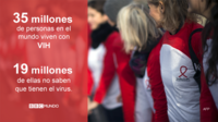 GoFigure, sida, HIV , En cifras