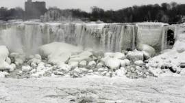 Cataratas del Niágara
