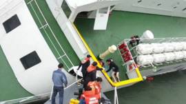 sewol