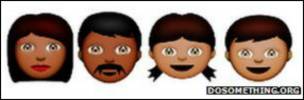 EMOTICONES