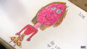 Dibujo