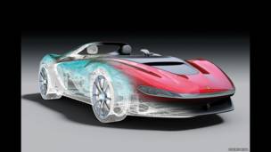 Pininfarina 