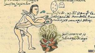 Codex azteca