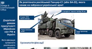 Твіт британського посольства