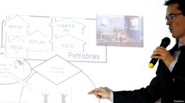 Un fiscal brasileño muestra un gráfico con el esquema de sobornos que operaba en Petrobras.