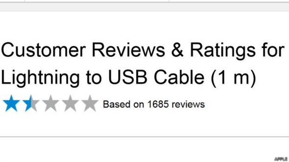 Captura de pantalle de críticas a un cable de Apple en la página oficial de la compañía. 