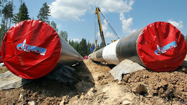 Gazprom 