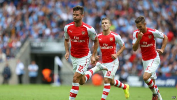 Giroud