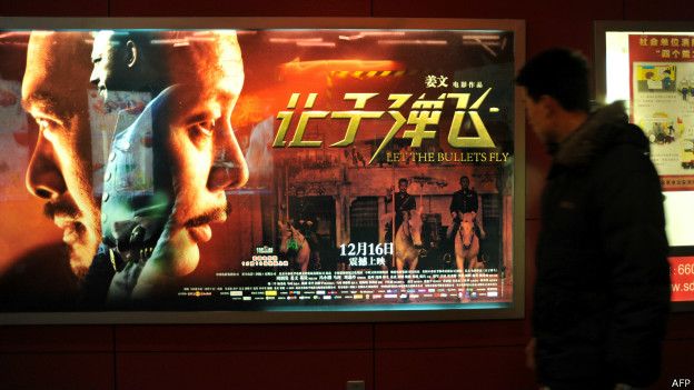 Película china