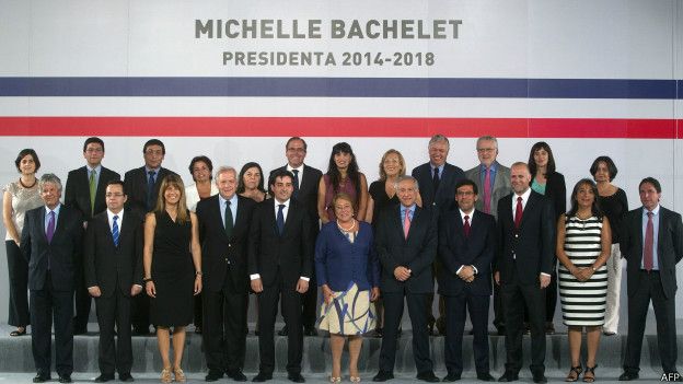 Gabinete