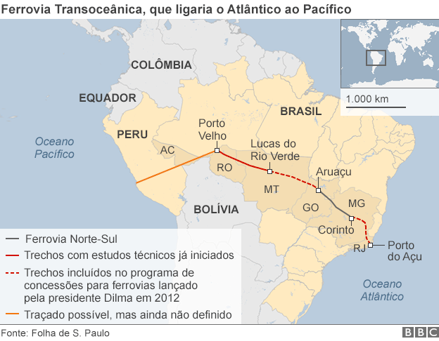 A polêmica da Ferrovia Transoceânica - Jornal GGN