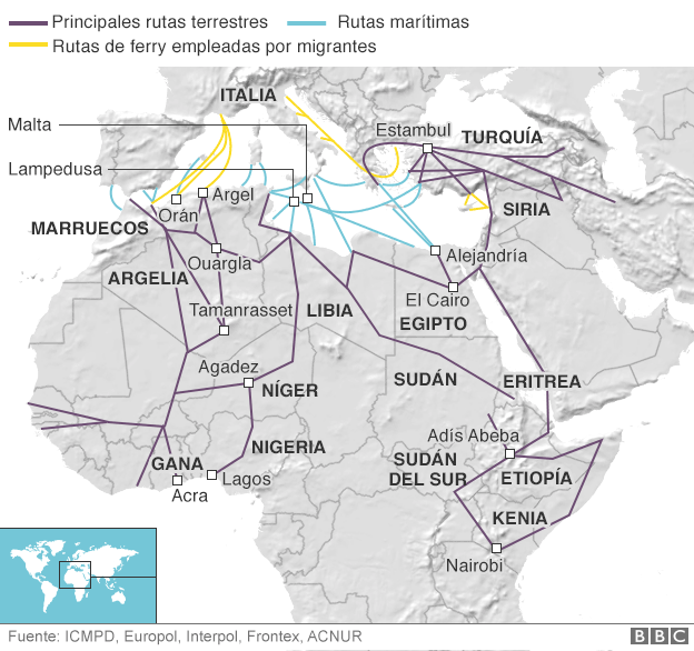 Rutas migratorias en África