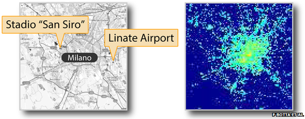 Foto: F. Botta et al