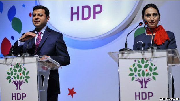 Лидеры HDP