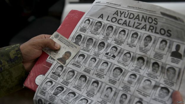 Imagen de los estudiantes desaparecidos