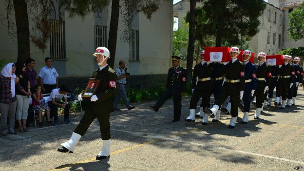 Funeral de soldados turcos muertos a manos del PKK