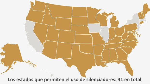 Los estados que permiten en uso de silenciadores