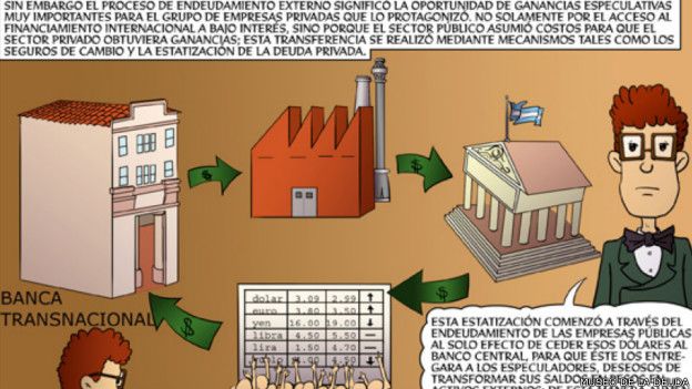 El tema de la deuda preocupa mucho en Argentina por lógicas cuestiones históricas.
