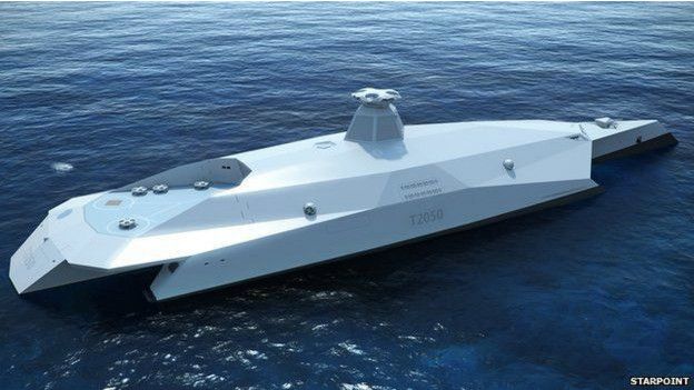 El Acorazado 2050