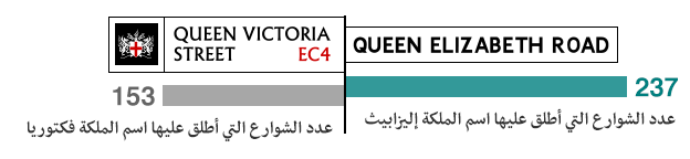 الملكة