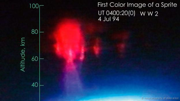 Primera foto de un espectro rojo, tomada en 1994
