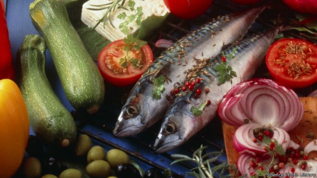 151022122828_mediterranean_diet_624x351_sciencephotolibrary.jpg