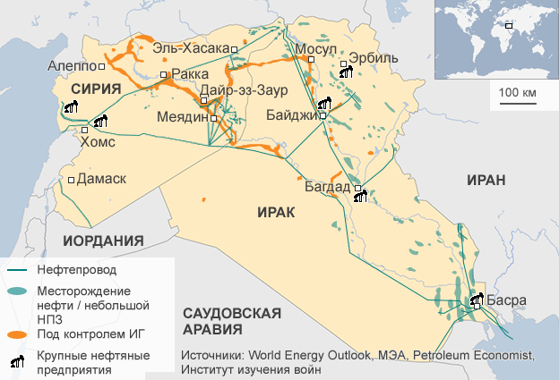 Нефтяные поля ИГ
