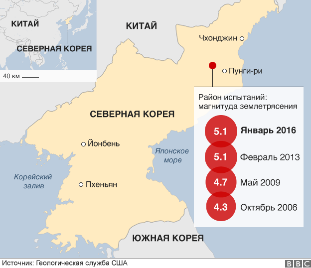 Карта