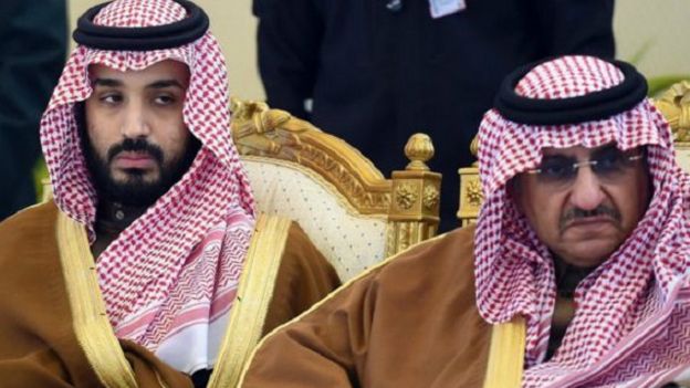 محمد بن سلمان
