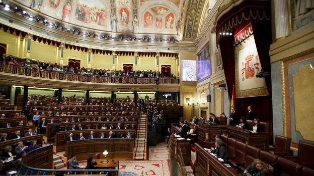 Parlamento de España