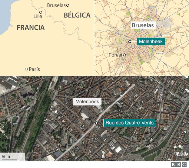 Mapa de Molenbeek