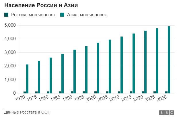 160321120235_rusasia_624x415__nocredit.j