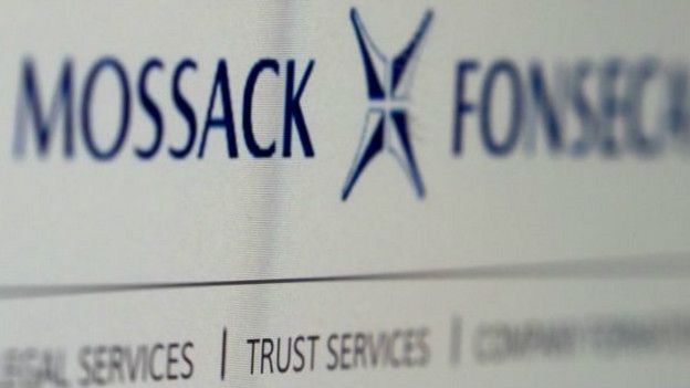 Mossack Fonseca