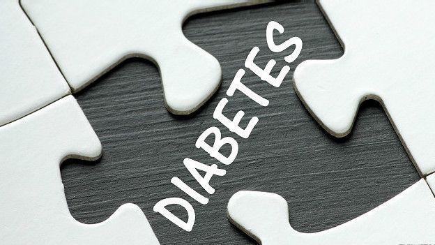 Diabetes