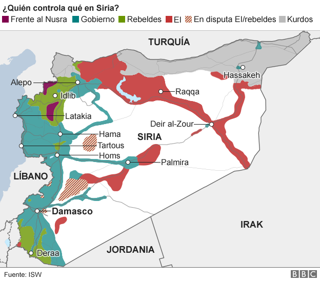 Mapa de Siria con territorios controlados