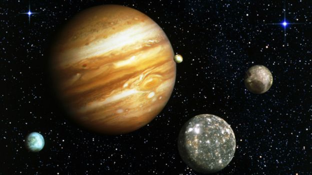 Planeta Jupiter 