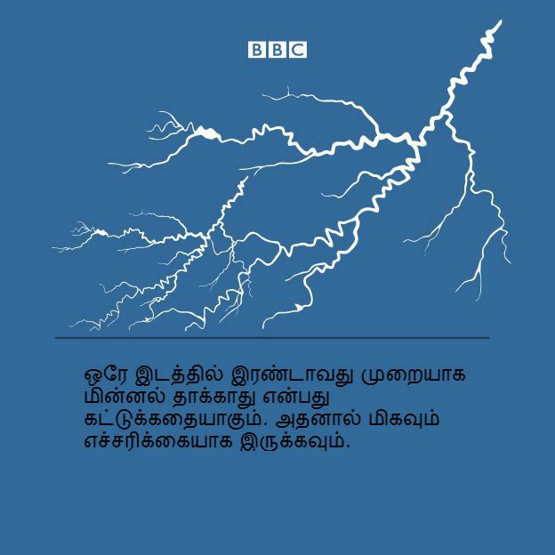 160623122312_lightning8_624x624_bbc_nocr