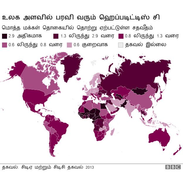 160729141150_hepatitis_624x624_bbc_nocre