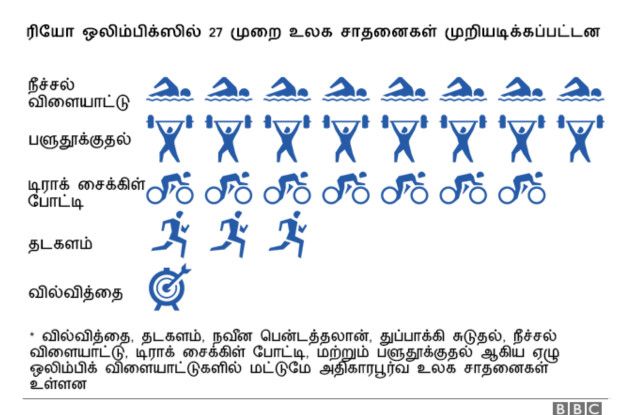 160901130351_riotamil6_624x415__nocredit