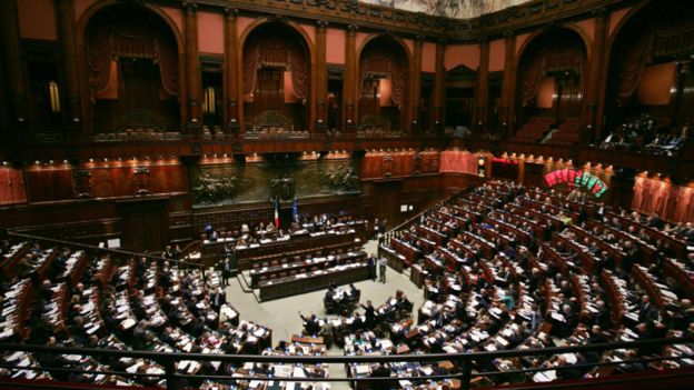 意大利國會