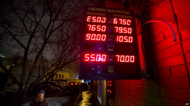 Курсы валют в обменном пункте