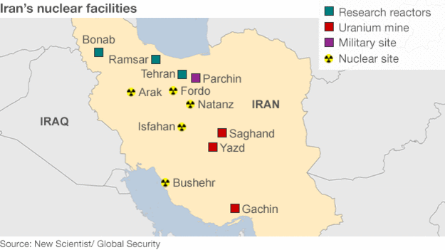 Các cơ sở hạt nhân của Iran