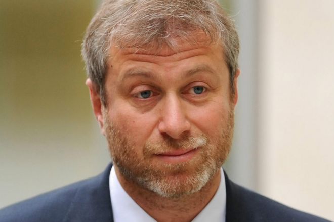 Abramovich
