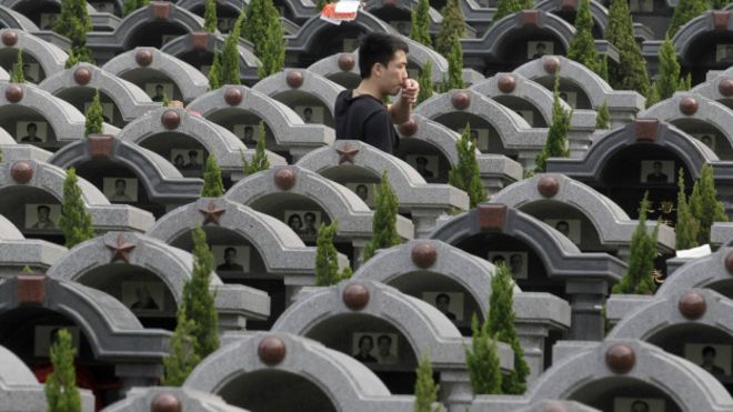 Nghĩa trang tại Trung Quốc