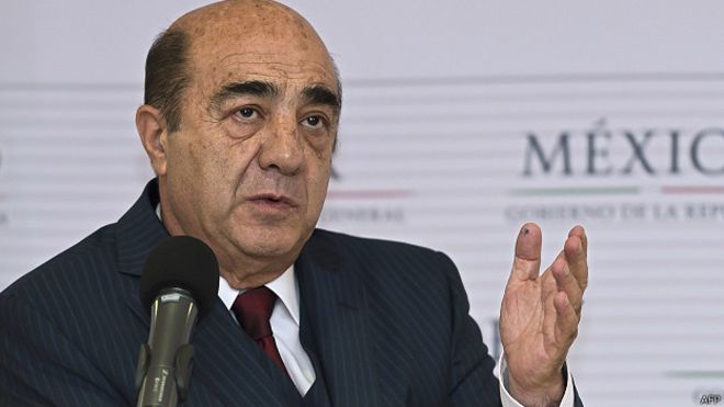 Jesús Murillo