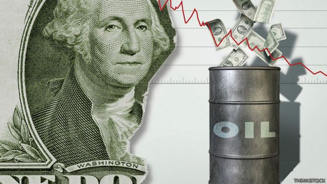 Dólar, barril, petróleo