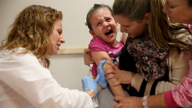 Vaccination in California