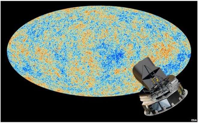Observaciones del satélite Planck 
