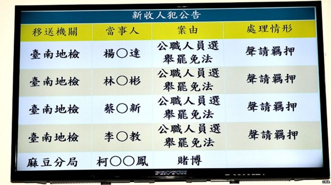 台南地方法院告示屏顯示市議會議長李全教被收押（第四行）（台灣中央社圖片9/2/2015）