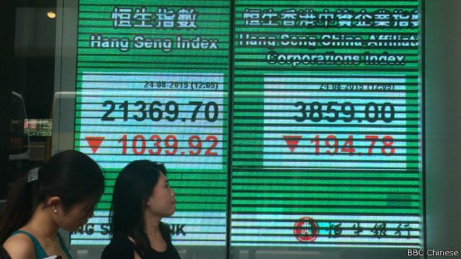 香港恒生指数周一上午下跌近5%，包括中国在内的亚洲股市当天普遍暴跌。